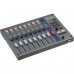 Zoom F-Control (For F8n, F8, F6, and F4 Multitrack Field Recorders)